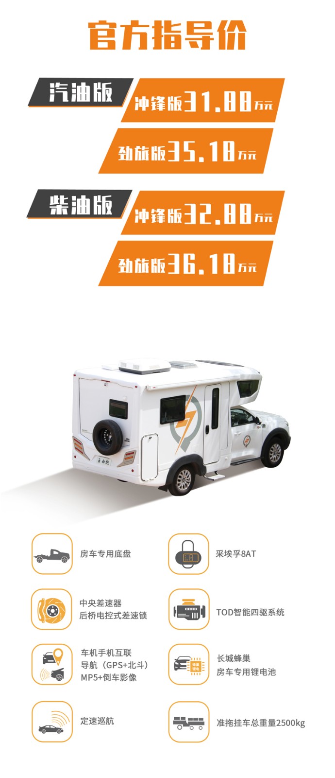下周約不約？自由炮也進場